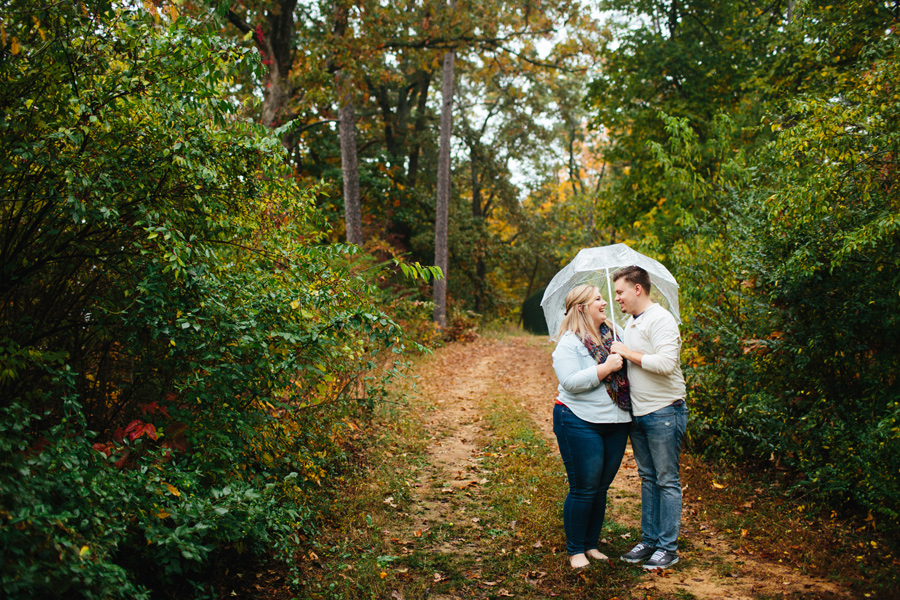 knoxville couple mini session